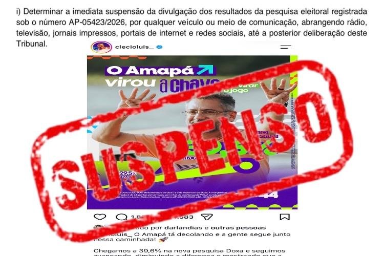 TRE-AP suspende pesquisa DOXA que foi comemorada por Clécio e aliados