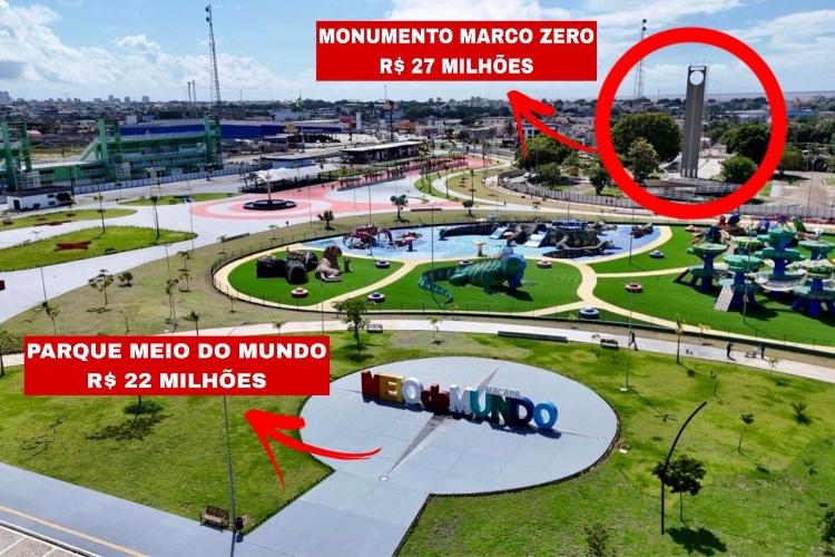 Clécio faz novo aditivo e reforma do Monumento Marco Zero já passa de R$ 27 milhões; o Parque do Meio do Mundo custou R$ 22 milhões