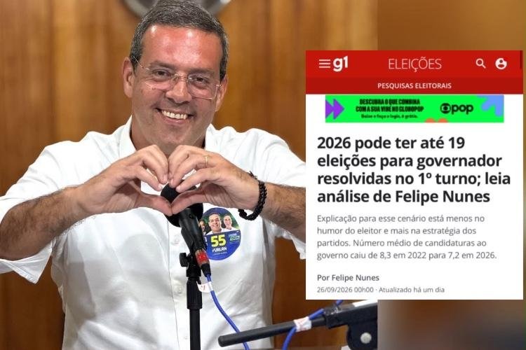 Analista da Globo aponta favoritismo de Dr. Furlan e vitória no 1º turno no Amapá