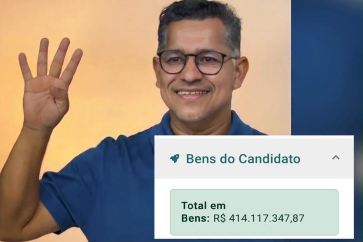 Deputado aliado de Clécio declara patrimônio de mais de R$ 414 milhões e é o candidato mais rico do Amapá