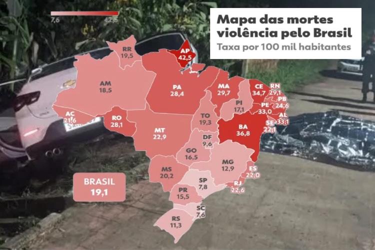 Amapá é o estado mais violento do Brasil, aponta Anuário da Segurança Pública